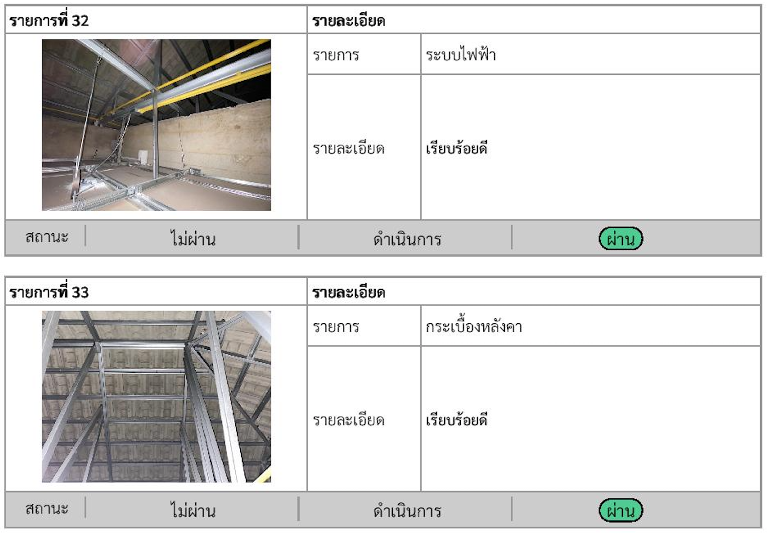 ตรวจรับบ้าน เพรสทีจ ฟิวเจอร์ รังสิต (Prestige) 1 1 ตรวจรับบ้าน เพรสทีจ ฟิวเจอร์ รังสิต -